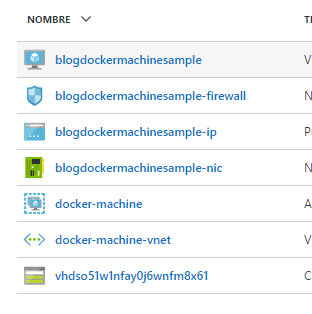 keep coding: docker-machine azure resources